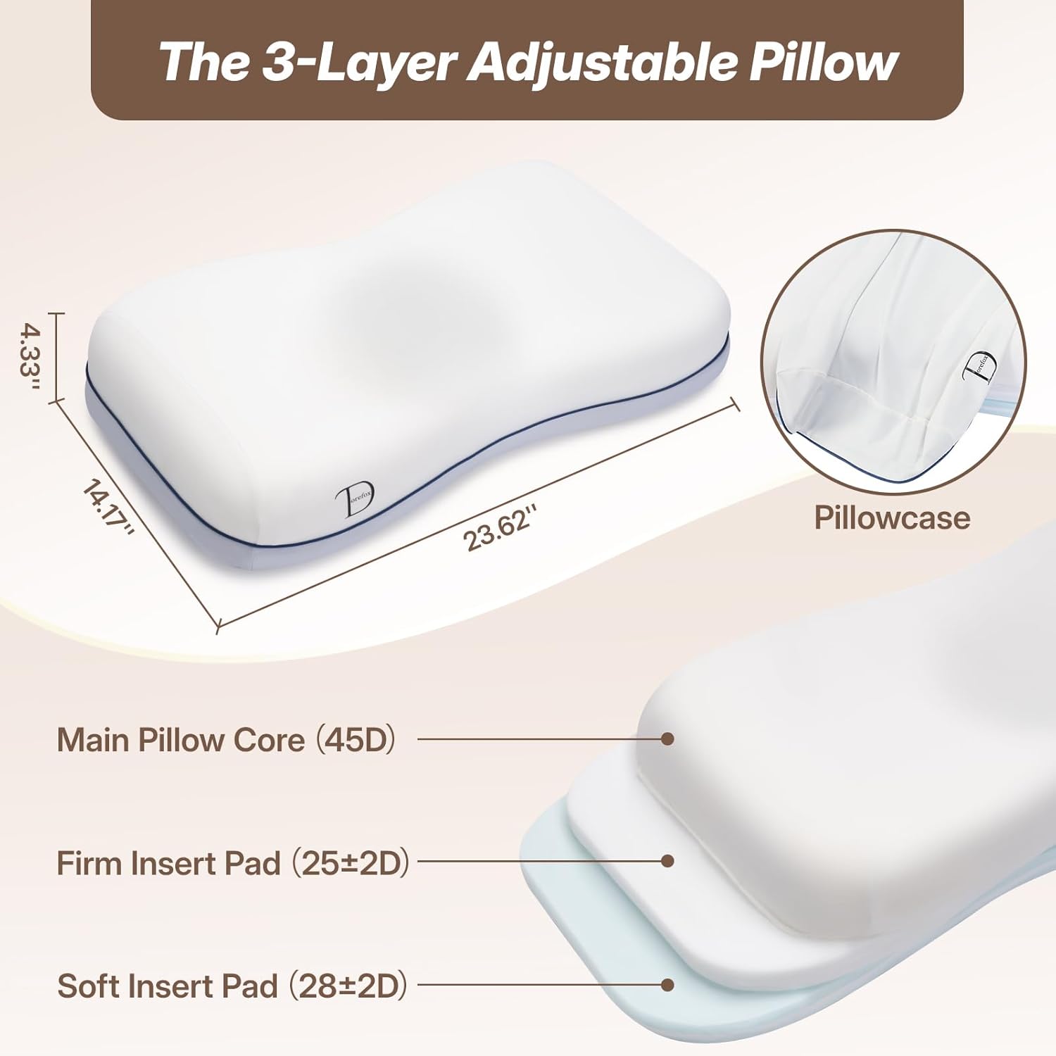 Three layer adjustable pillow with main core firm insert and soft insert pads