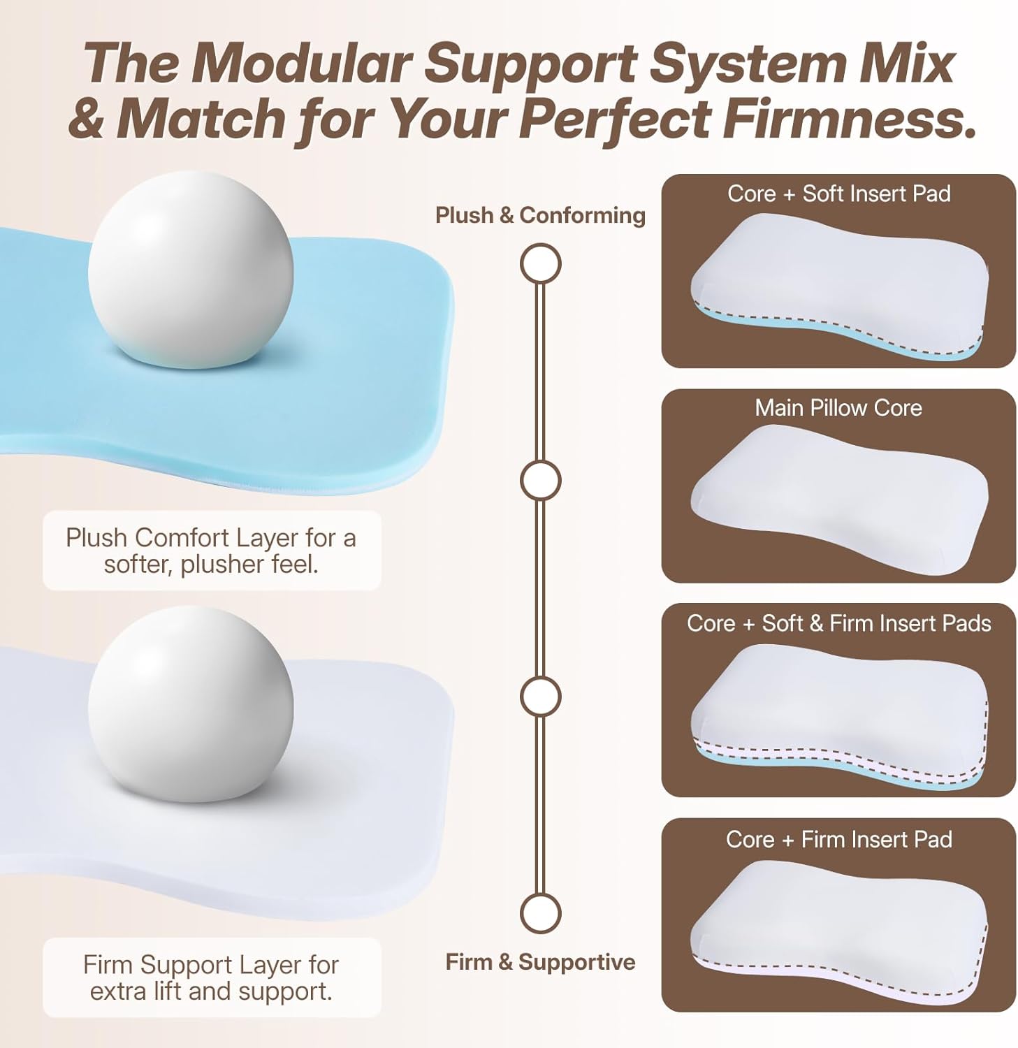 Modular support system mix and match for customizable pillow firmness and comfort
