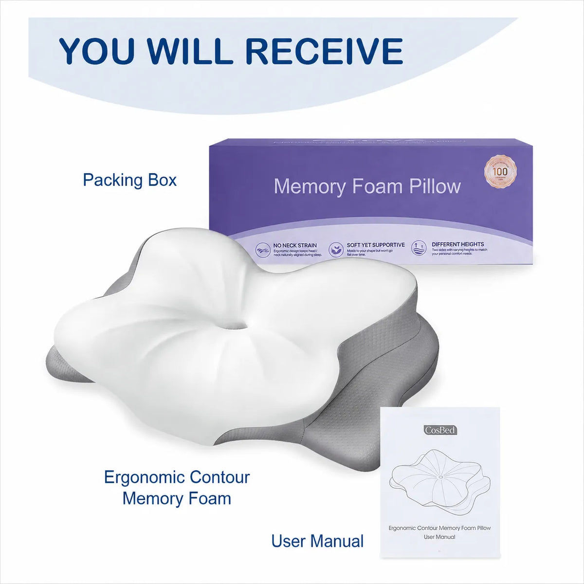 CosBed contour memory foam pillow package with ergonomic pillow, packing box and user manual